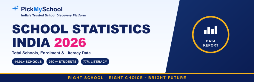 School Statistics India 2026: Total Schools, Enrolment & Literacy Data